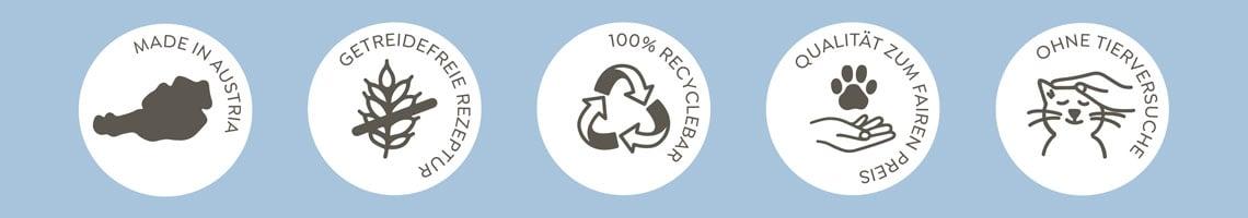 Icon‑Banner mit Symbolen für Herkunft, Rezeptur, Recyclingfähigkeit, Qualität und tierleidfreie Produktion. Icon‑Banner mit Symbolen für Herkunft, Rezeptur, Recyclingfähigkeit, Qualität und tierleidfreie Produktion.