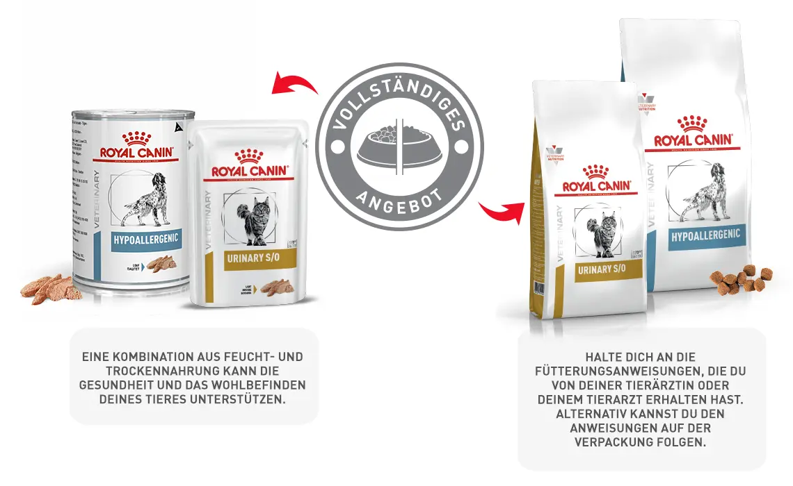 Royal Canin Kombination aus Feucht- und Trockennahrung Royal Canin Feucht- und Trockennahrung steht mit dem Hinweis auf kombinierte Fütterung und Beachtung der Fütterungsanweisungen.