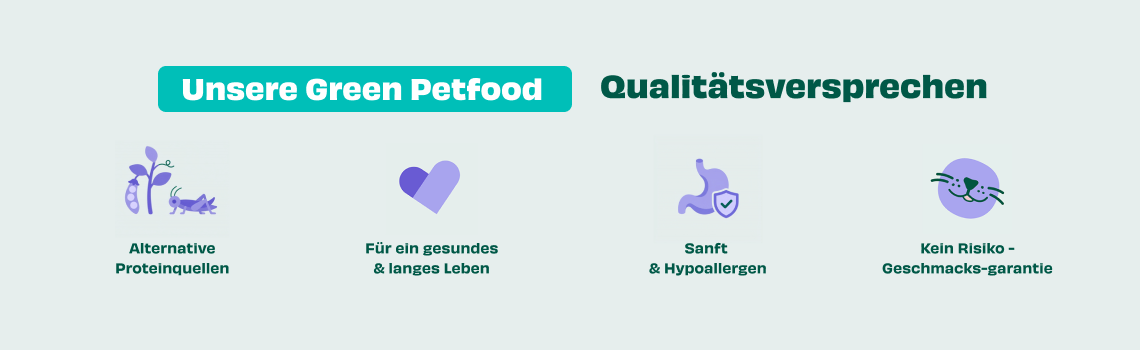 Green Petfood Qualitätsversprechen Aktionsbanner für Green Petfood. Mittig die Überschrift „Unsere Green Petfood Qualitätsversprechen“; darunter vier Vorteile mit Illustrationen: alternative Proteinquellen, gesundes und langes Leben, sanft und hypoallergen sowie Geschmacksgarantie ohne Risiko.