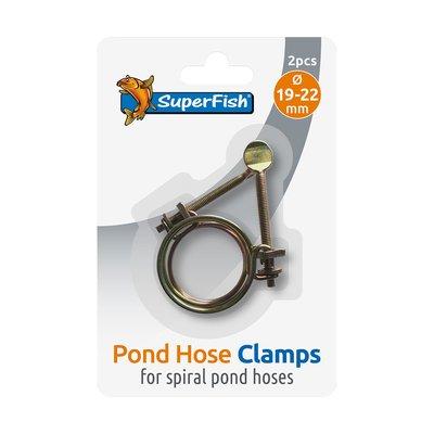 SuperFish Schlauchklemme SuperFish Schlauchklemme