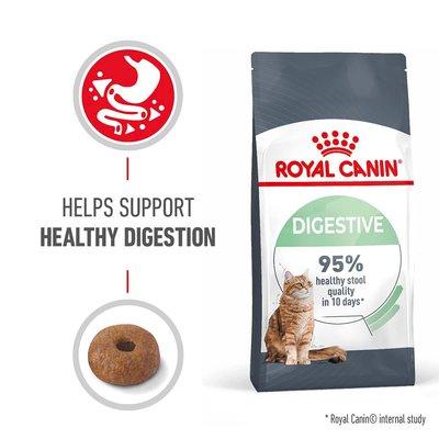 Royal Canin FCN Digestive Care Royal Canin FCN Digestive Care