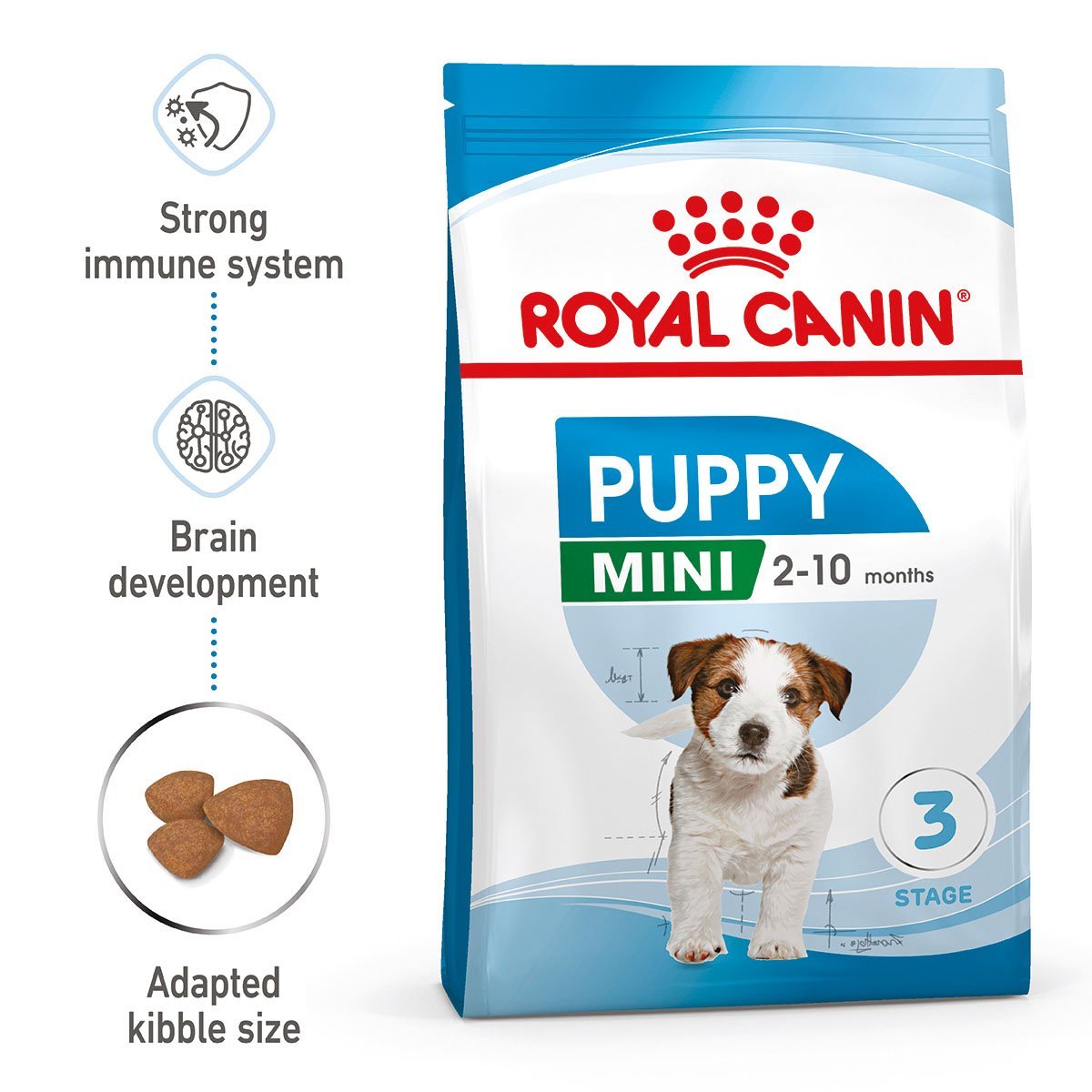 ROYAL CANIN MINI Puppy Trockenfutter für Welpen kleiner Hunderassen 8kg