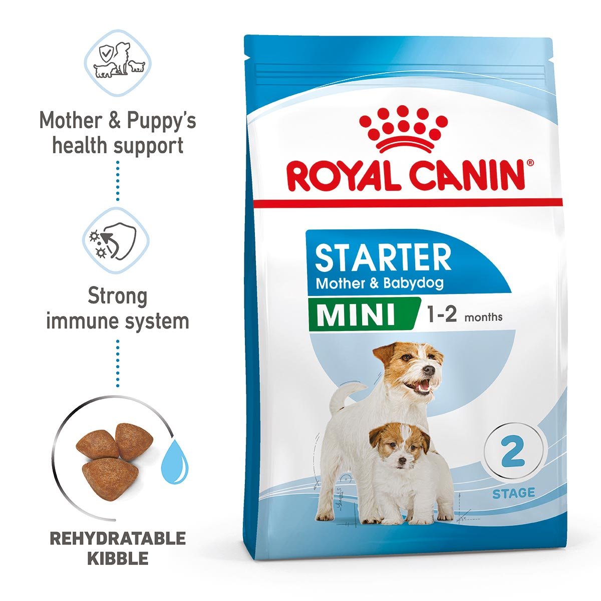 ROYAL CANIN MINI Starter Trockenfutter für tragende Hündinnen und Welpen kleiner Rassen 4kg
