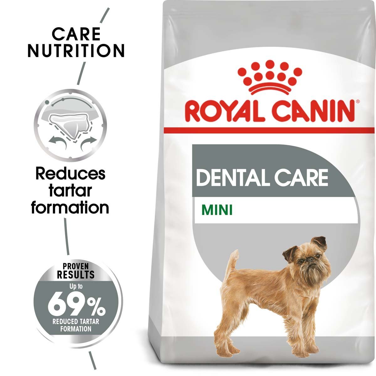 ROYAL CANIN DENTAL CARE MINI Trockenfutter für kleine Hunde mit empfindlichen Zähnen 3kg