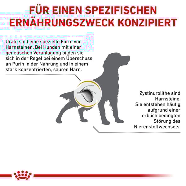 ROYAL CANIN Veterinary URINARY U C Trockenfutter fur Hunde