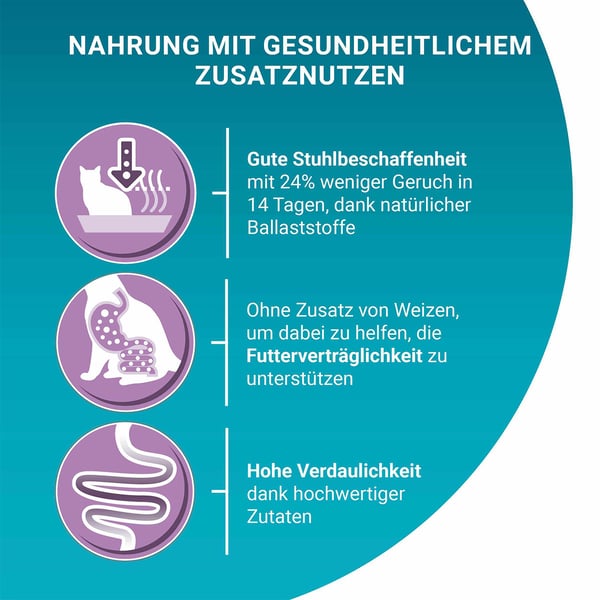 purina-one-bifensis-sensitive-truthahn-kaufen-bei-zooroyal