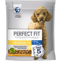 PERFECT FIT Sensitive Adult 1+ für kleine Hunde mit Truthahn