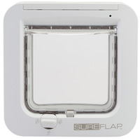 SureFlap Microchip Katzenklappe | Rückläufer