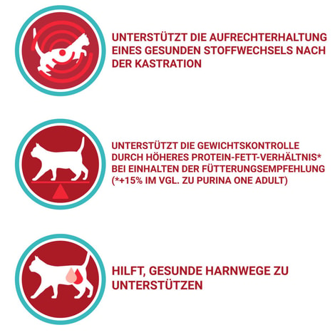 PURINA ONE BIFENSIS STERILCAT Katzenfutter trocken für sterilisierte Katzen Rind