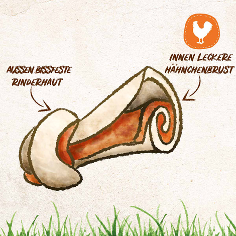 8in1 Delights Kauknochen Chicken/Huhn