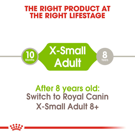 ROYAL CANIN X-SMALL Adult Trockenfutter für sehr kleine Hunde