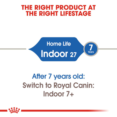 ROYAL CANIN INDOOR 27 Trockenfutter für Wohnungskatzen