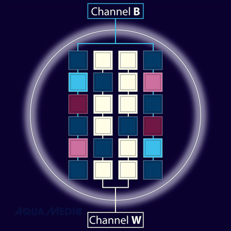 Aqua Medic LED-Spot Qube