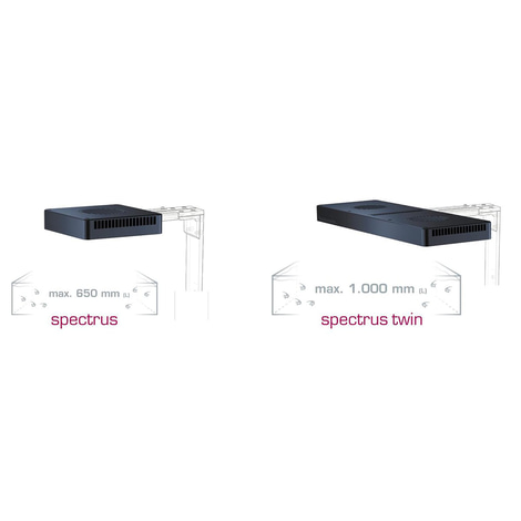 Aqua Medic spectrus LED