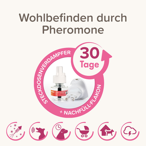 beaphar CaniComfort® Starter-Kit für Hunde