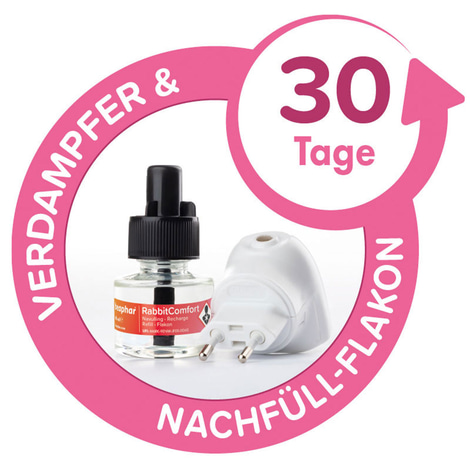 beaphar RabbitComfort Verdampfer & Flakon 48ml