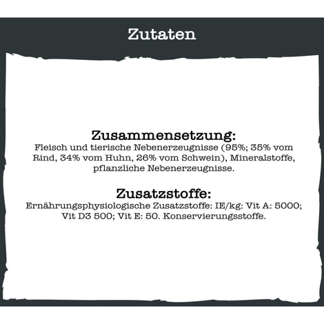 Beneful Fleisch-Bällchen reich an Rind, Huhn und Schwein