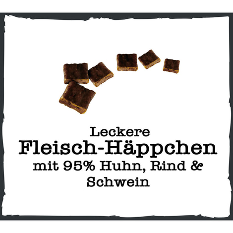 Beneful Fleisch-Häppchen reich an Huhn