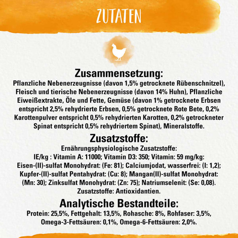 Beneful Tasty Grain Free getreidefrei Huhn