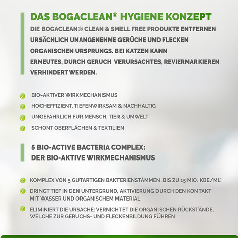 bogaclean Clean & Smell Free Spray 750 ml