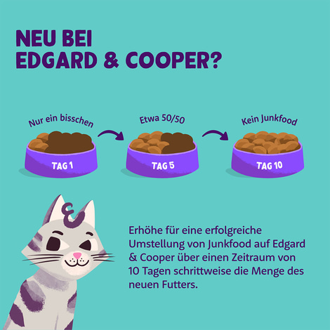 Edgard & Cooper Stückchen in Soße Adult Freilaufhuhn