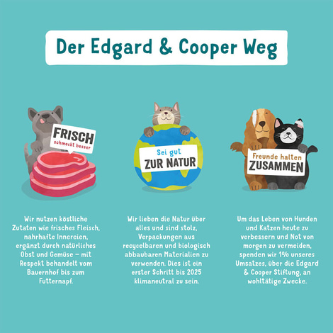 Edgard & Cooper Doggy Dental Apfel/Eukalyptus S