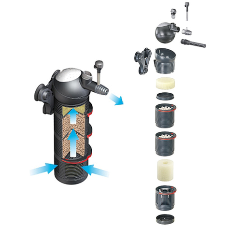 Eheim Innenfilter biopower 160