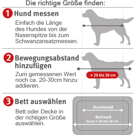 ZooRoyal Hundekissen Elias Anthrazit