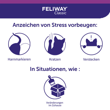 Feliway Classic Verdampfer 1 Monats-Nachfüllflakon 48ml