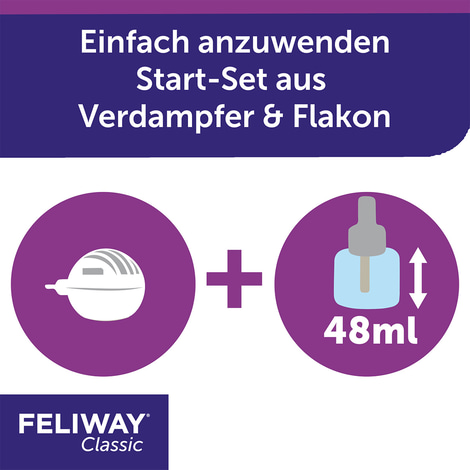 Feliway Classic Verdampfer Happy Home Start-Set 48ml
