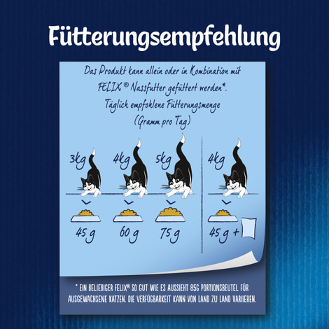FELIX Crunchy & Soft Rind & Huhn
