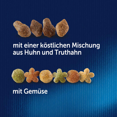 FELIX Inhome Sensations für Hauskatzen Huhn & Gemüse