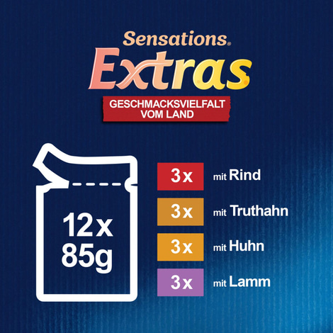 FELIX Sensations Extras in Gelee Geschmacksvielfalt vom Land 12x85g