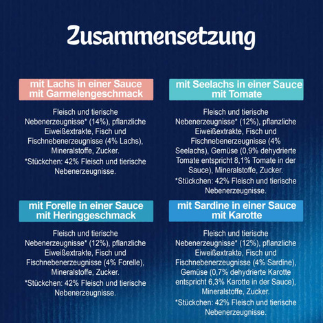 FELIX Sensations Saucen Geschmacksvielfalt aus dem Wasser 12x85g
