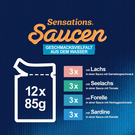 FELIX Sensations Saucen Geschmacksvielfalt aus dem Wasser 12x85g