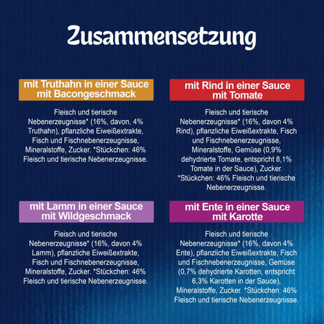FELIX Sensations Saucen Geschmacksvielfalt vom Land 12x85g