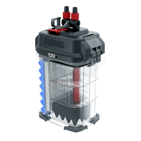 Fluval Außenfilter 7er Serie