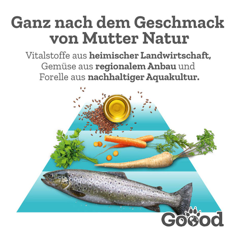 Goood Soft Gooodies nachhaltige Forelle 100g