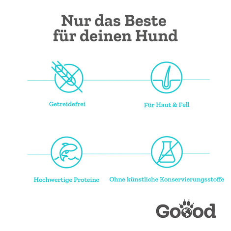 Goood Adult Nachhaltige Forelle