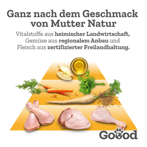 Goood Mini Adult Freilandpute