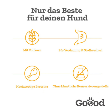 Goood Mini Adult Freilandhuhn