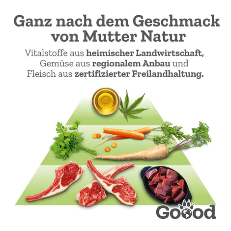Goood Adult Freilandlamm
