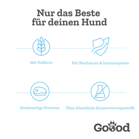 Goood Mini Junior Freilandlamm & nachhaltige Forelle