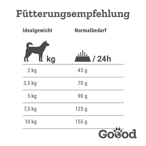 Goood Mini Adult Freilandhuhn