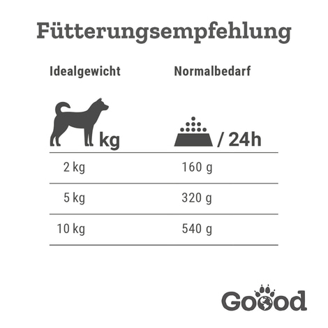 Goood Mini Adult Freilandpute