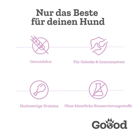 Goood Senior Freilandpute & nachhaltige Forelle