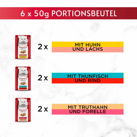 GOURMET Mon Petit Duetto Sorten-Mix mit Fisch