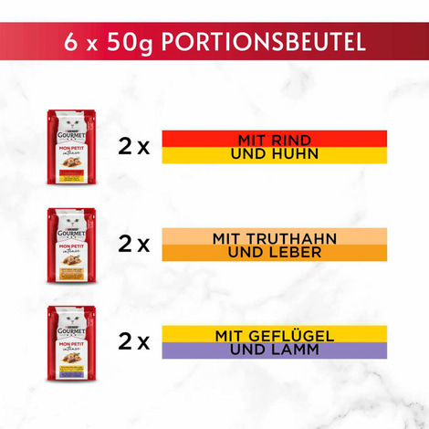 GOURMET Mon Petit Duetto Sorten-Mix mit Geflügel