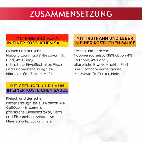 GOURMET Mon Petit Duetto Sorten-Mix mit Geflügel