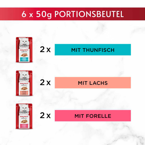 GOURMET Mon Petit Intense Fisch-Variationen
